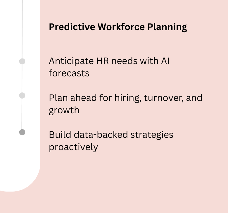 Connect every part of your entire business